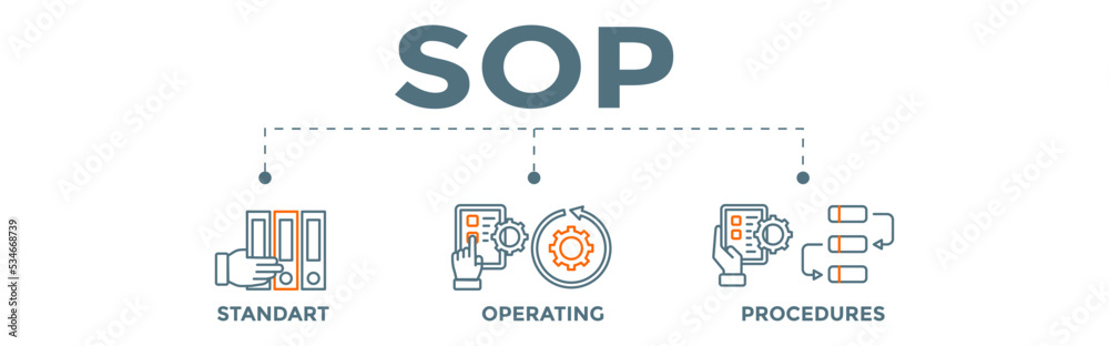 SOP Banner. SOP concept. Standard Operating Procedure. Vector Illustration with icons. SOP Banner. SOP concept. Standard Operating Procedure. Vector Illustration with icons.
