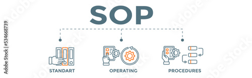 SOP Banner. SOP concept. Standard Operating Procedure. Vector Illustration with icons.	