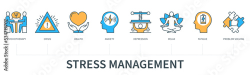 Stress management concept with icons in minimal flat line style