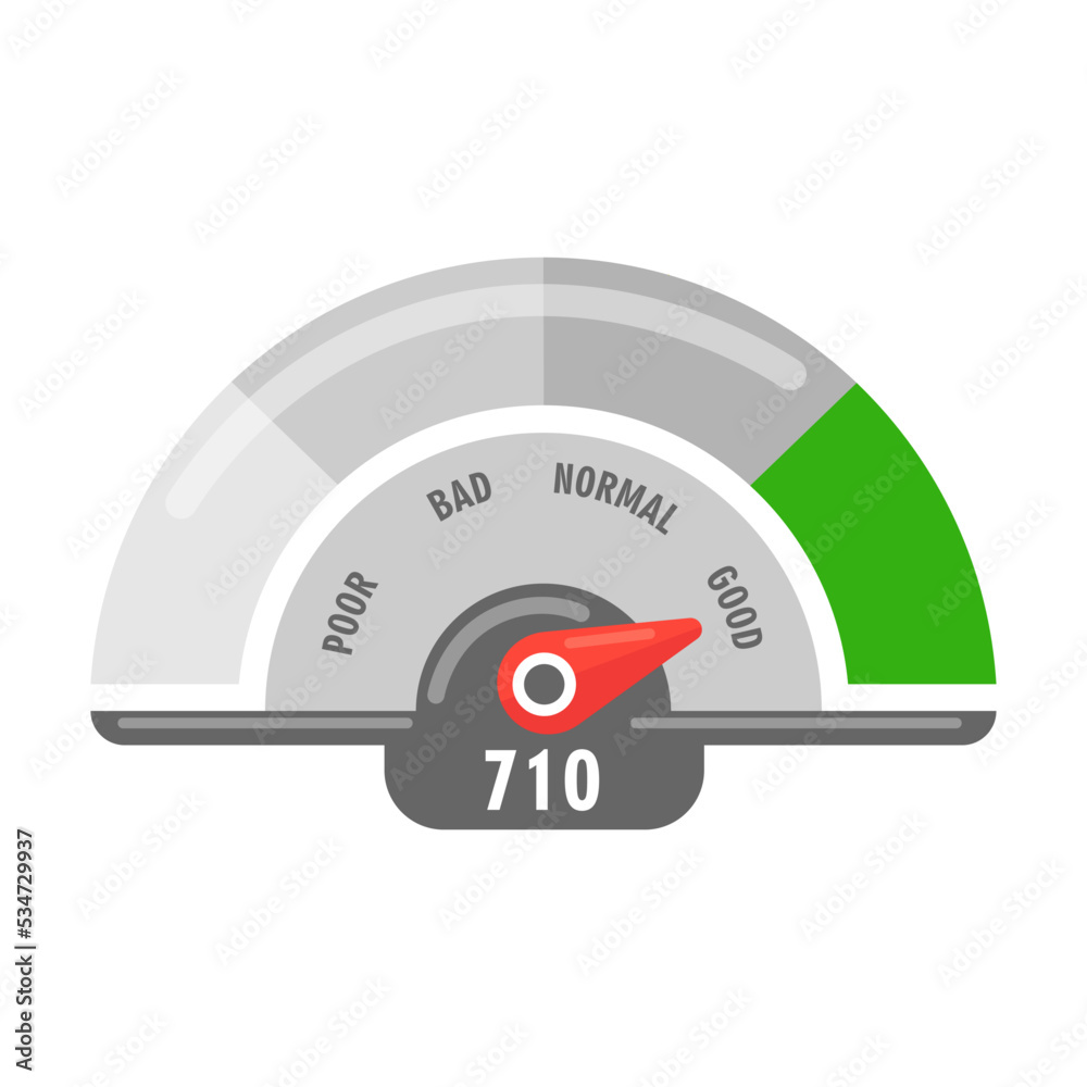Levels of client satisfaction with credit score on white background. Business, credit score, customer satisfaction rating concept. Speedometer with poor and good rating indicator Levels of client satisfaction with credit score on white background. Business, credit score, customer satisfaction rating concept. Speedometer with poor and good rating indicator