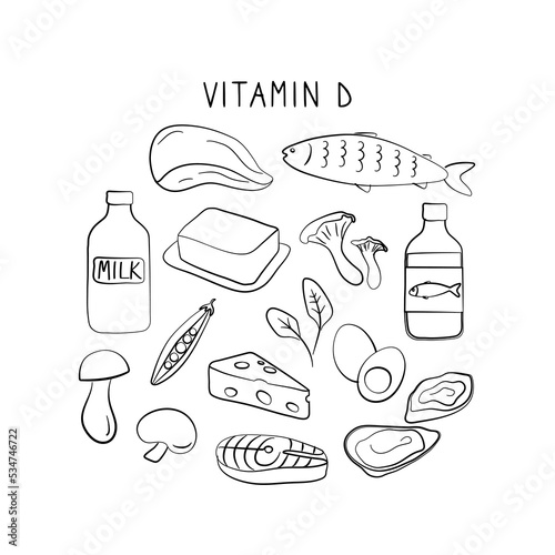 Vitamin D cholecalciferol. Groups of healthy products containing vitamins. Set of fruits, vegetables, meats, fish and dairy.
