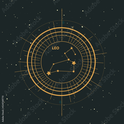 Vector template of constellations of zodiac signs for astrological, esoteric, magical sessions, magical personality research cards. Mystical tarot cards. A set of zodiac signs Aries, Taurus, Leo, Gemi