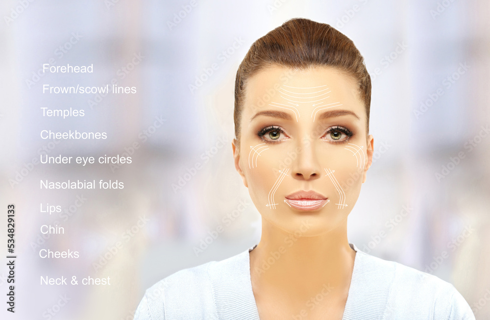 Age changes,area of concern,Eyebrow expression wrinkles,Nasolabial