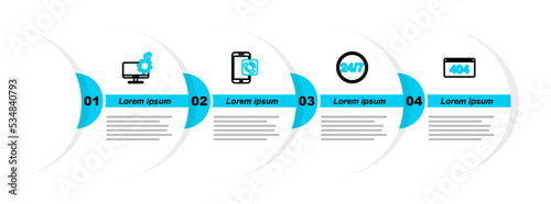 Set line Page with a 404 error, Clock 24 hours, Mobile phone call and Computer monitor service icon. Vector