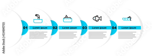 Set line Inflatable boat with motor, Fish, Submarine and Periscope icon. Vector