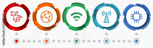 Technology concept vector icon set, flat design web buttons, mobility infographic template