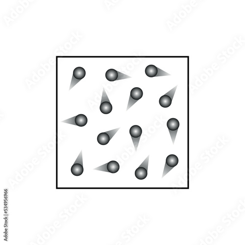 kinetic molecular theory of gasses.