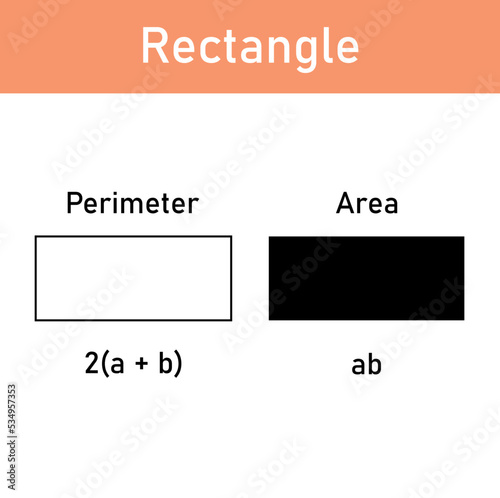 Perimeter and area of rectangle formula. vector illustration isolated on white background.