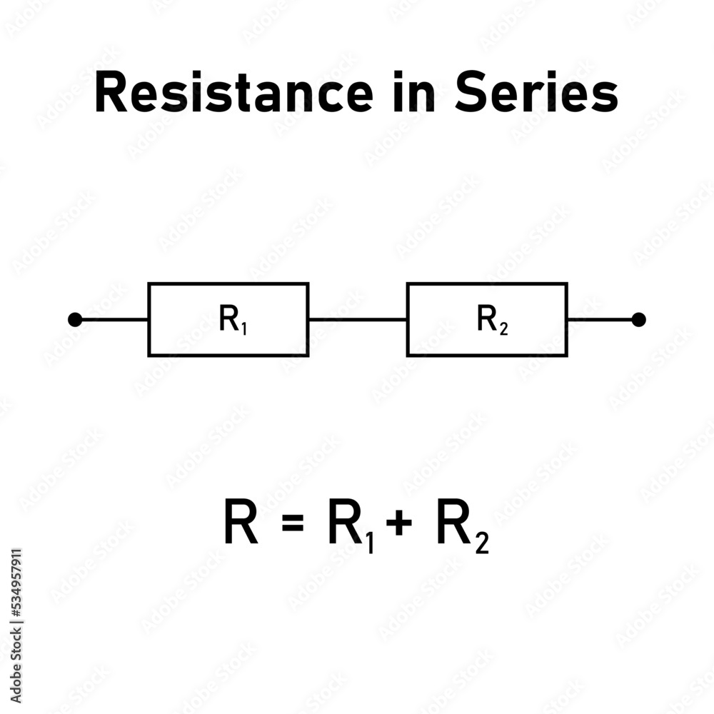 resistance in series diagram and formula isolated on white background