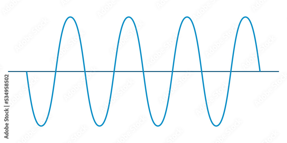 the basic properties of waves. parts of a wave. vector illustration