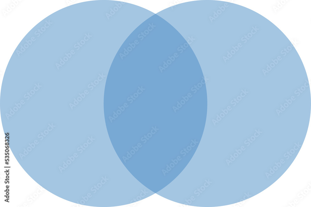 Two set venn diagram, chart. Blue overlapping circles. Visual representation of similarities and differences. Isolated png illustration, transparent background. Business, economy concept. Two set venn diagram, chart. Blue overlapping circles. Visual representation of similarities and differences. Isolated png illustration, transparent background. Business, economy concept.
