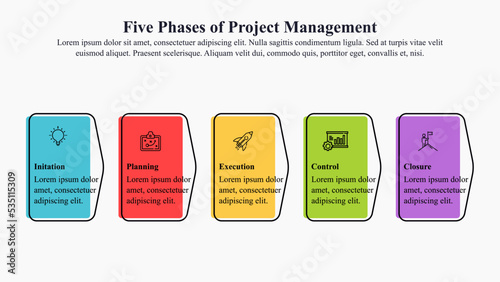 Five phases of project management infographic template with icons and text space.