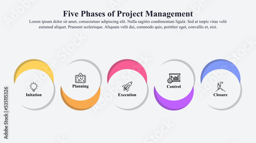 Five phases of project management infographic template with icons and text space.