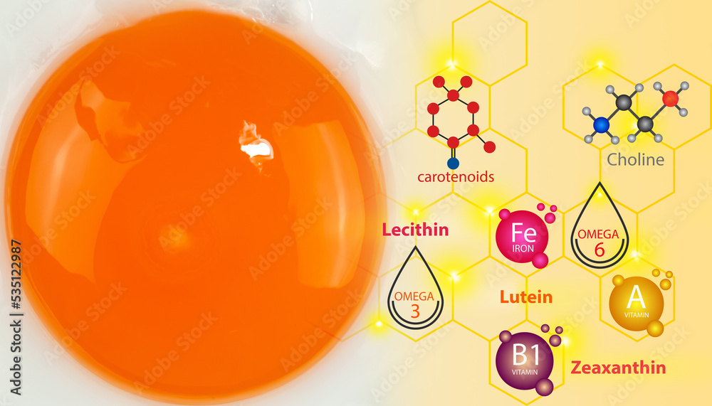 1 egg yolk has something to hide, contains carotenoids, lecithin