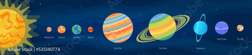 Astronomical objects solar system set vector illustration. Universe elements art collection on dark blue horizontal space background with star system planets Earth and Sun for galaxy graphic design