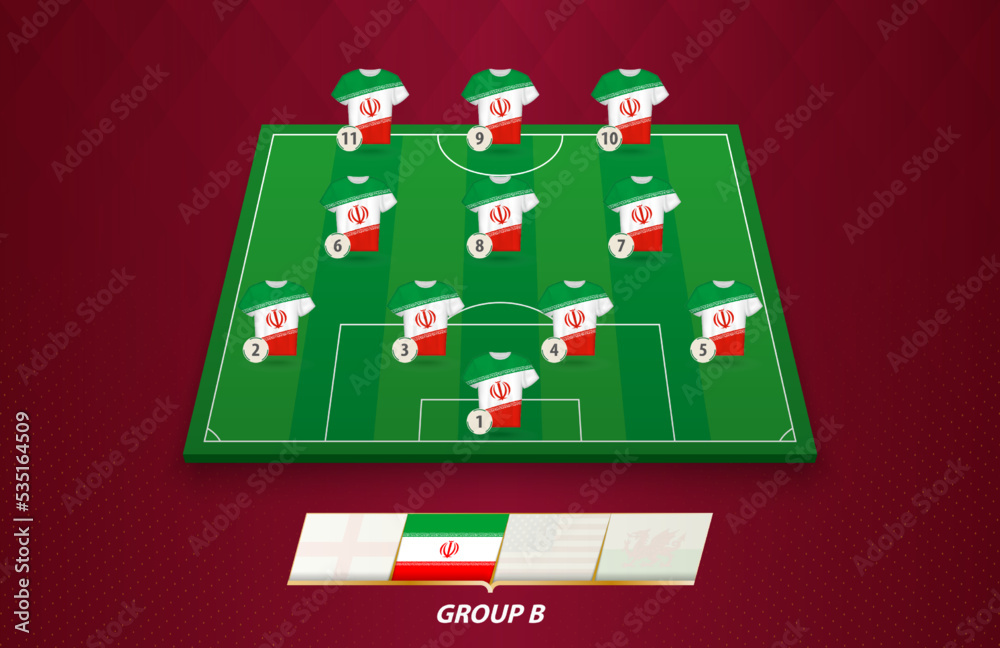 Football field with Iran team lineup for European competition. Football field with Iran team lineup for European competition.