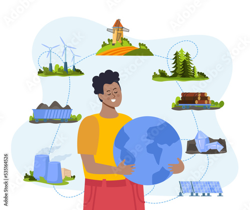 Renewable And Nonrenewable Resources Concept
