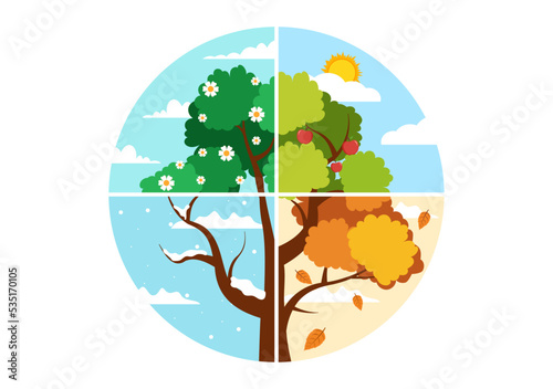 Scenery of the Four Seasons of Nature with Landscape Spring, Summer, Autumn and Winter in Template Hand Drawn Cartoon Flat Style Illustration