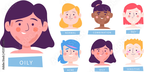 skin types differences hand drawn art illustration pack