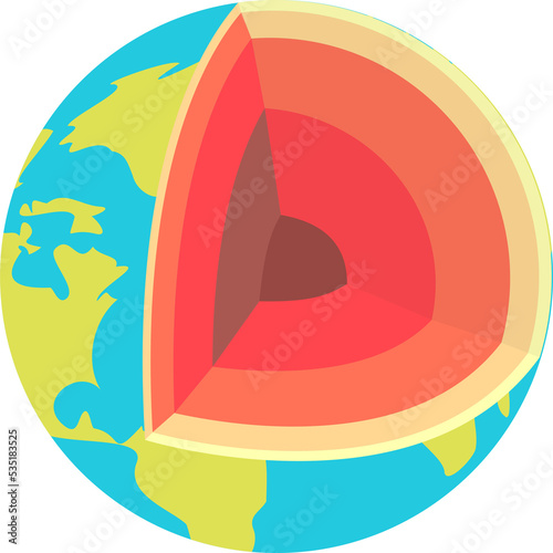 Cartoon earth cutaway isolated photo