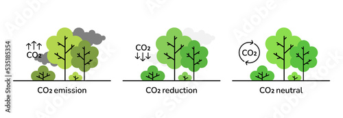 CO2 emission reduction neutral concept art vector illustration. Trees linear style icons isolated on white. Stop global warming, greenhouse effect, carbon gas reduction. Zero carbon footprint concept.
