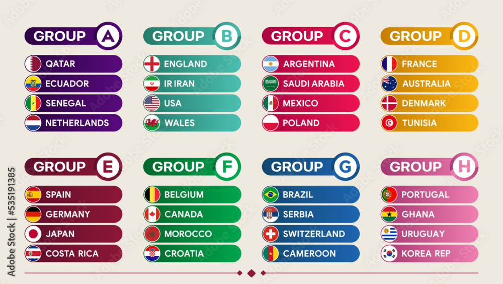 Vector table of the group stage of the World Football Championship 2022.  Each group is in a different color Stock Vector