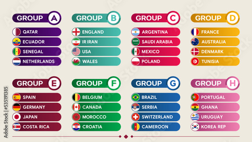 Vector table of the group stage of the World Football Championship 2022. Each group is in a different color