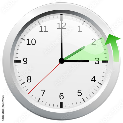 Needle clock with transition to winter time: at 3 o'clock it will be 2 o'clock (isolated)