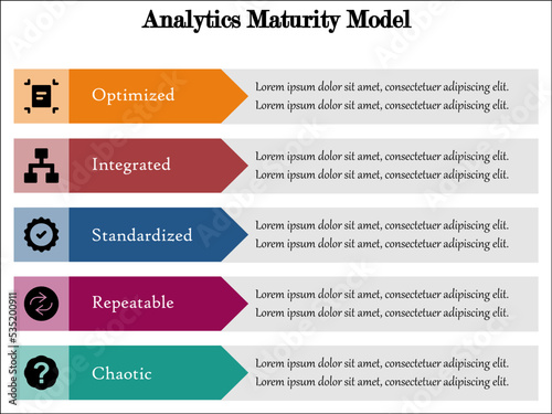 Analytics Maturity Model with icons and description placeholder in an infographic template