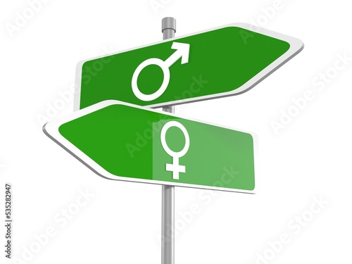 Male and female sign