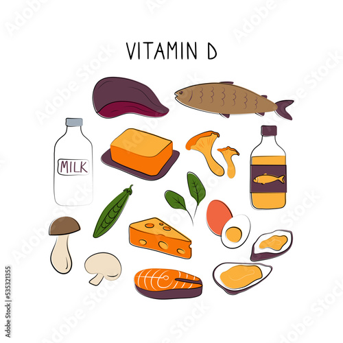 Vitamin D cholecalciferol. Groups of healthy products containing vitamins. Set of fruits, vegetables, meats, fish and dairy.
