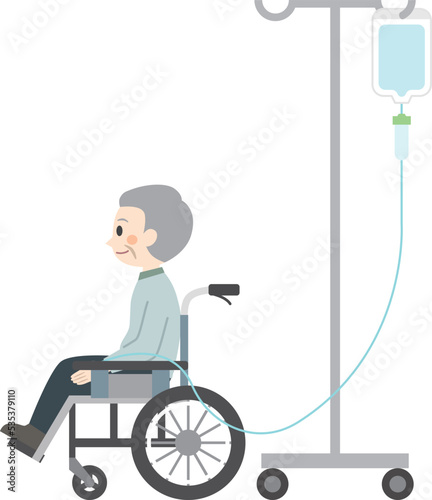 高齢者　車椅子　点滴