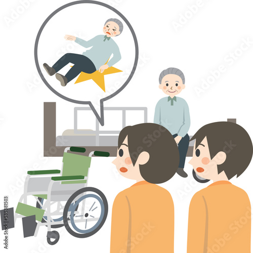 介護士　危険予測