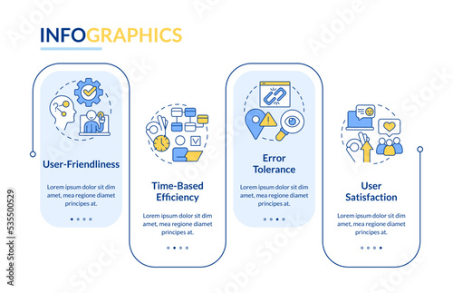 Basic metrics for usability testing rectangle infographic template. UX. Data visualization with 4 steps. Editable timeline info chart. Workflow layout with line icons. Lato Bold, Regular fonts used