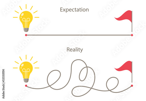 Expectation vs real life photo
