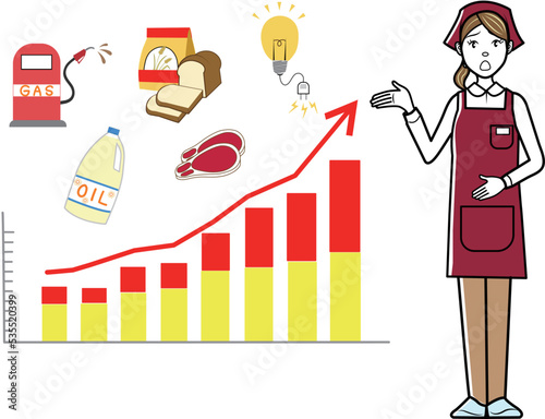 価格高騰を心配する女性社員