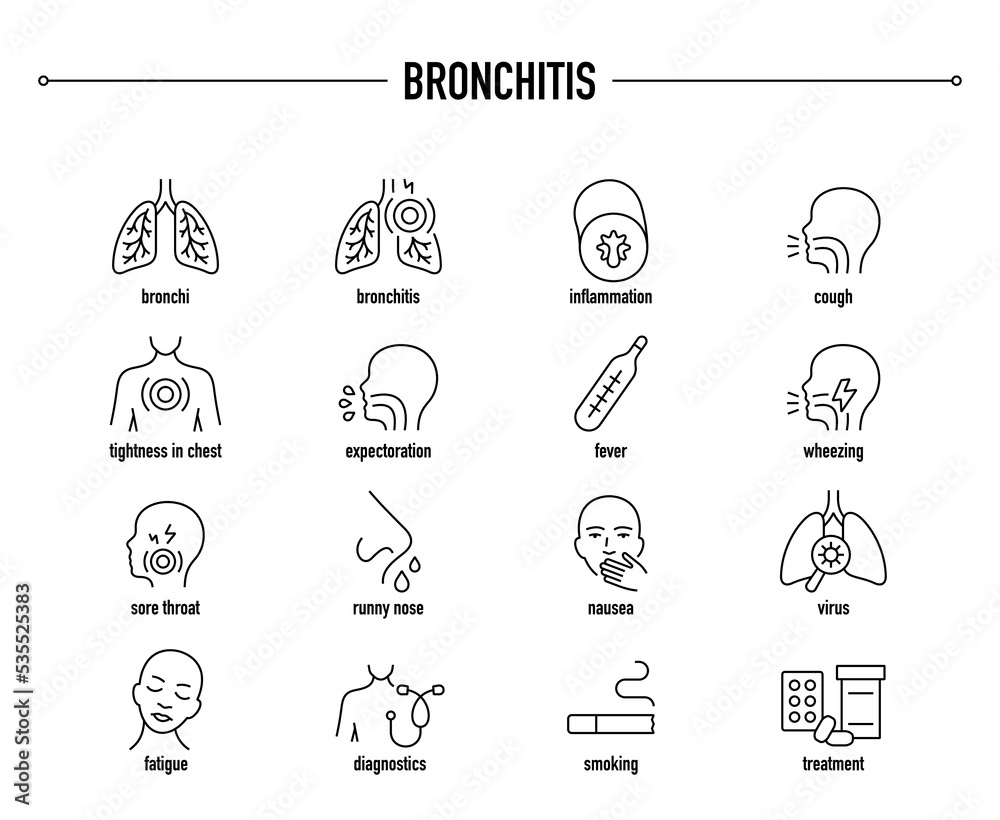 Bronchitis vector icon set. Line editable medical icons.
