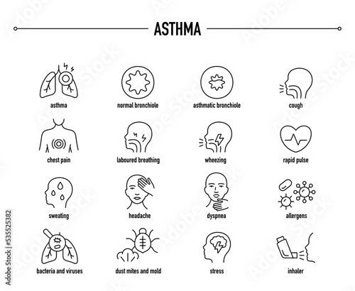 Asthma vector icon set. Line editable medical icons.