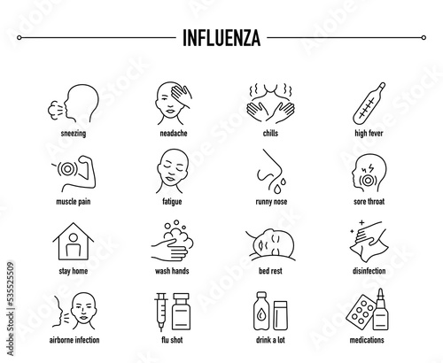 Influenza vector icon set. Line editable medical icons.