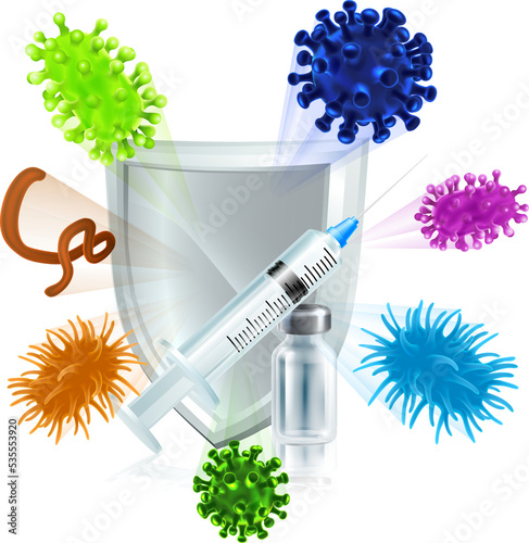 Syringe and Vial Vaccine Sh...