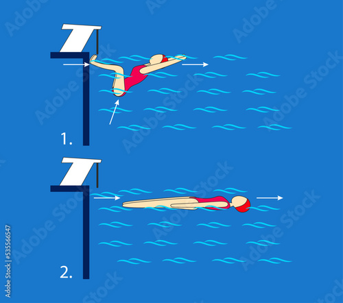 When performing push-ups on the back, raise the pelvis up, throw the head and arms back so that after pushing up let's fully immerse ourselves under water. Swimming pool exercises. Instruction. Steps.