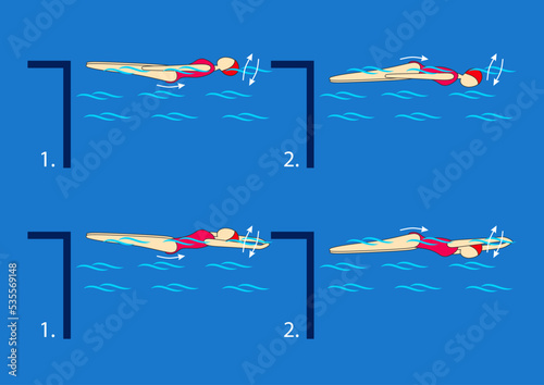Swim like a dolphin with your legs on your back with your hands close to your sides, arms outstretched in an "arrow".
Rotate about the longitudinal axis of the body by changing the direction. Swimming