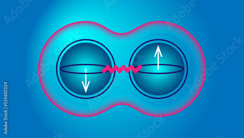 Entanglement of quantum qubits in superposition, scematic bloch spheres representation, measured state, visualisation of concepts of quantum coputing, vector illustration