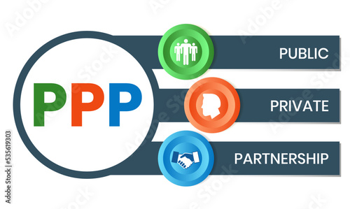 PPP - Public-private partnership acronym. business concept background. vector illustration concept with keywords and icons. lettering illustration with icons for web banner, flyer, landing page