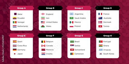 groups football qatar 2022