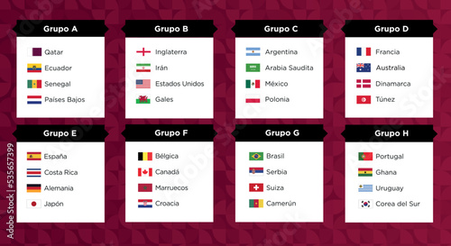 grupos países participantes fútbol catar 2022 photo