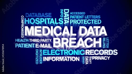 Medical Data Breach animated tag word cloud;text design animation kinetic typography seamless loop. photo