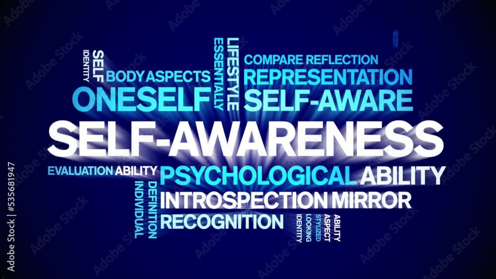 Self-Awareness  animated tag word cloud;text design animation kinetic typography seamless loop.