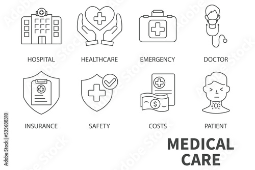 medical care icons set . medical care pack symbol vector elements for infographic web