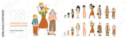 Diverse women lifespan cycle set. African american and caucasian female characters at different stage of life and growth from infant age to old, vector hand drawn illustration photo